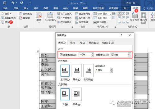 無憂君計(jì)算機(jī)二級MS Office學(xué)習(xí)筆記 Word第26套 網(wǎng)絡(luò)信息