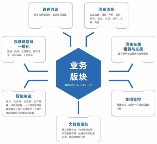 數(shù)說(shuō)云巖創(chuàng)新驅(qū)動(dòng) 貴陽(yáng)思普信息技術(shù)深耕數(shù)智服務(wù)，賦能企業(yè)發(fā)展